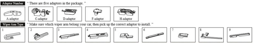 The clips and adaptor of wiper blade
